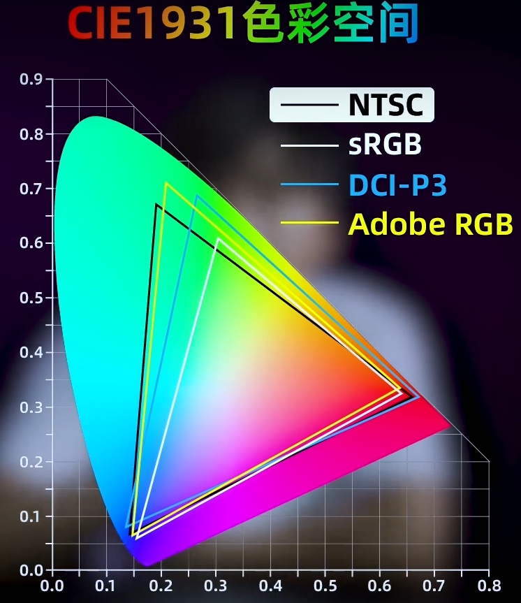 bf2d5ecd1eb0-image-20230224131526852.png