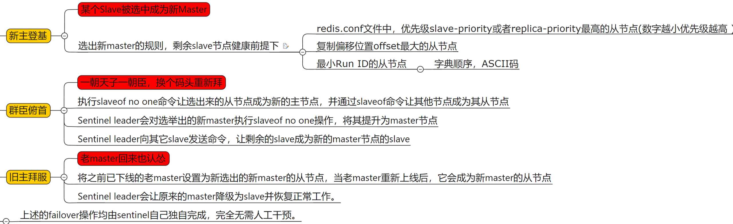 assets/Redis入门/image-20231128193708167.png